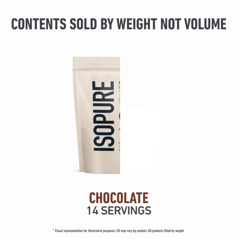 Isopure Low Carb 100% Pure Whey Isolate Protein Powder, Lactose