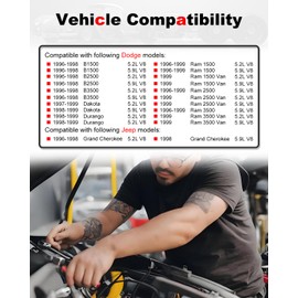 Amblee 8-Count Fuel Injector Compatible with 1996-1999 Dodge B1500/B2500/B3500/Dakota/Ram 1500 2500 3500, Jeep Grand Cherokee - 5.2L/5.9L Replacement for FJ682 RL030778AB