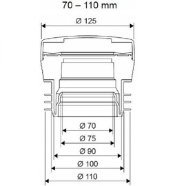 Novanetus HypAir Balance Rohrbelüfter DN 70-110 Belüftungsventil für Sanitäranlagen