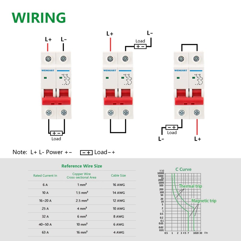 Wengart DC circuit breaker DZ47-63Z, DC500V 32A 2-pin, DIN rail