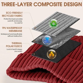 Sukeen Beanie Hat Men Women Thermal Winter Hats for Men Unisex Waterproof Hat Stretchy Skull Cap Polar Fleece Lining for Winter Outdoor Activities Running Shopping Skiing Climbing Traveling Cycling