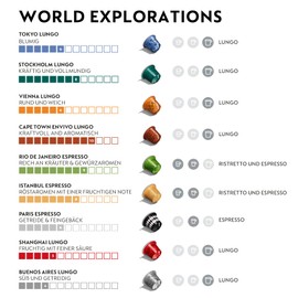 NESPRESSO Original World Explorations Collection, Light, Medium and Dark Roast, Compatible with Original Coffee Machines, Capsule Set of 100 Coffee Capsules