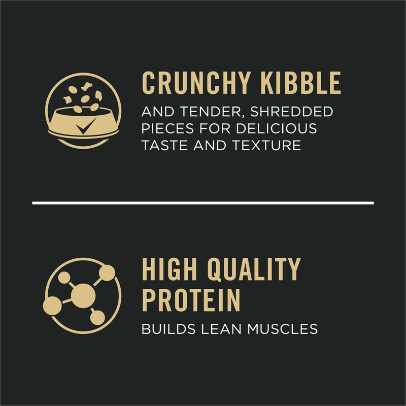Purina Pro Plan High Protein Puppy Food Shredded Blend Chicken