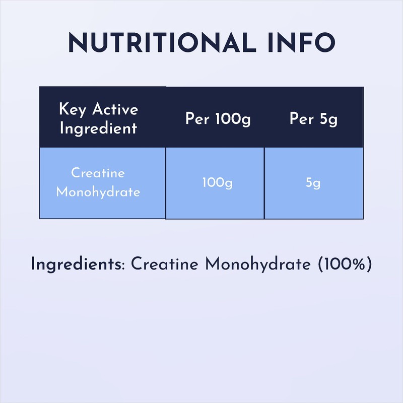SCI-MX Creatine Monohydrate Powder • 250g • 100% Ultra Pure