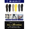 [Thick and Shock Absorbent] Memory Foam, Soft Insole, Standing Work,