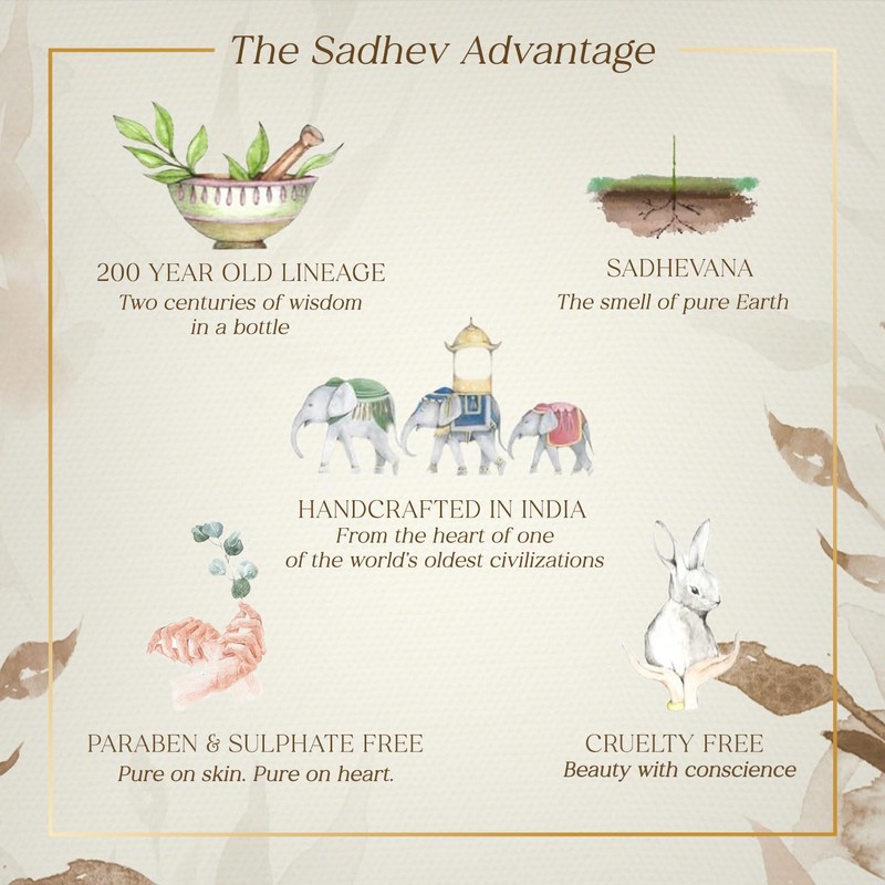 Sadhev - Anti Wrinkle Bathing Bar - Orange & Cinnamon