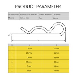 36 PCS Cotter Pins Assortment Kit, R Clips Split Pins Cotter Pin Retaining Spring Hitch Cotter for Use on Hitch Pin Lock Systems, Heavy Duty Zinc Plated Hitch Pin Fastening Pin Set