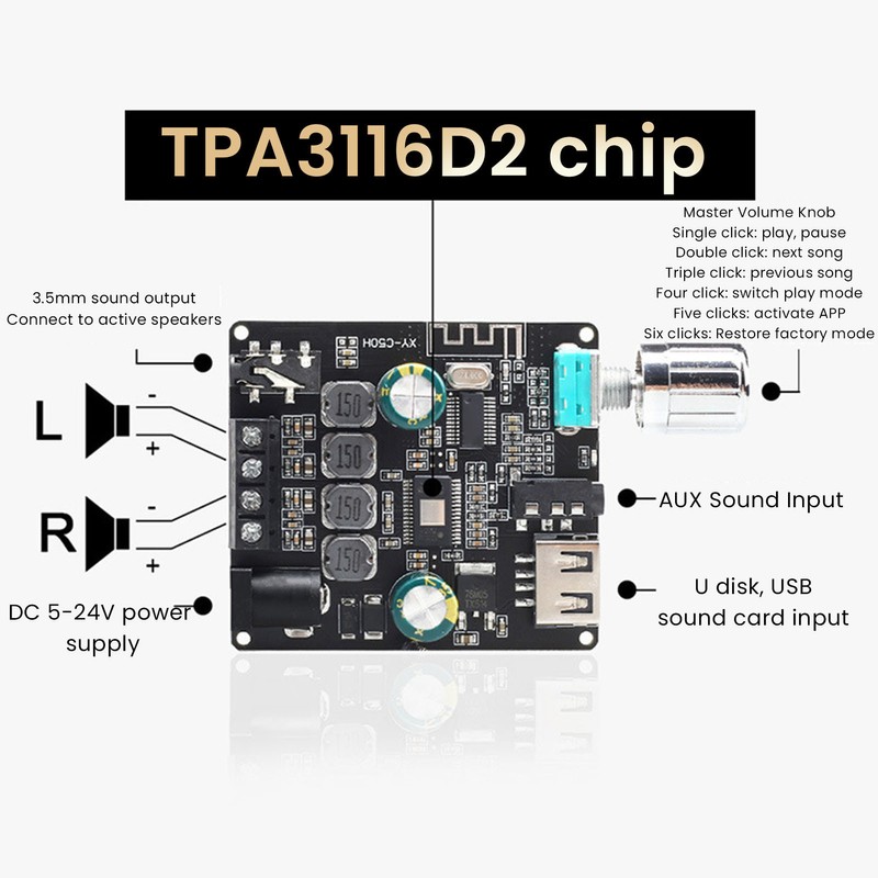 Bluetooth Amplifier Board Professional 50W 50W TPA3116D2 HiFi Level Bluetooth