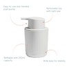 ReBorn Recycled Soap Dispenser - Bathroom Soap Pump - Easy