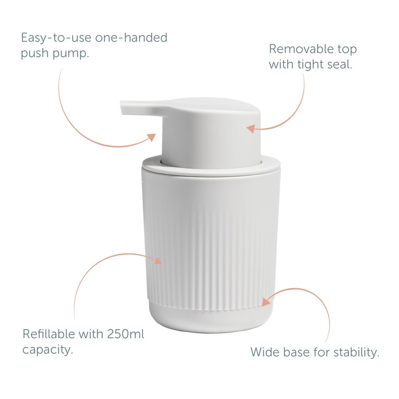 ReBorn Recycled Soap Dispenser - Bathroom Soap Pump - Easy