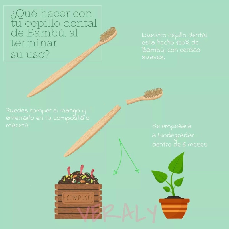 Veraly Cepillo Dental Ecológico Bambú Biodegradable 150 Pzs