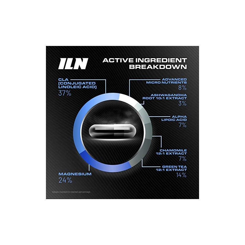 Iron Labs T5 Xtreme Night - Potent Overnight Formulation -