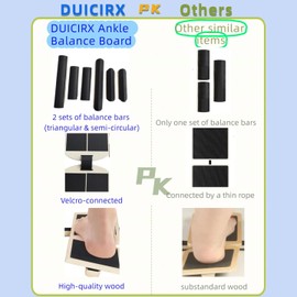 DUICIRX Ankle Foot Strengthener Exerciser for Sprained, Single Leg Balance Board for Stability Training, Posture Corrector, Home Gym Fitness Equipment (Wood, Single foot)