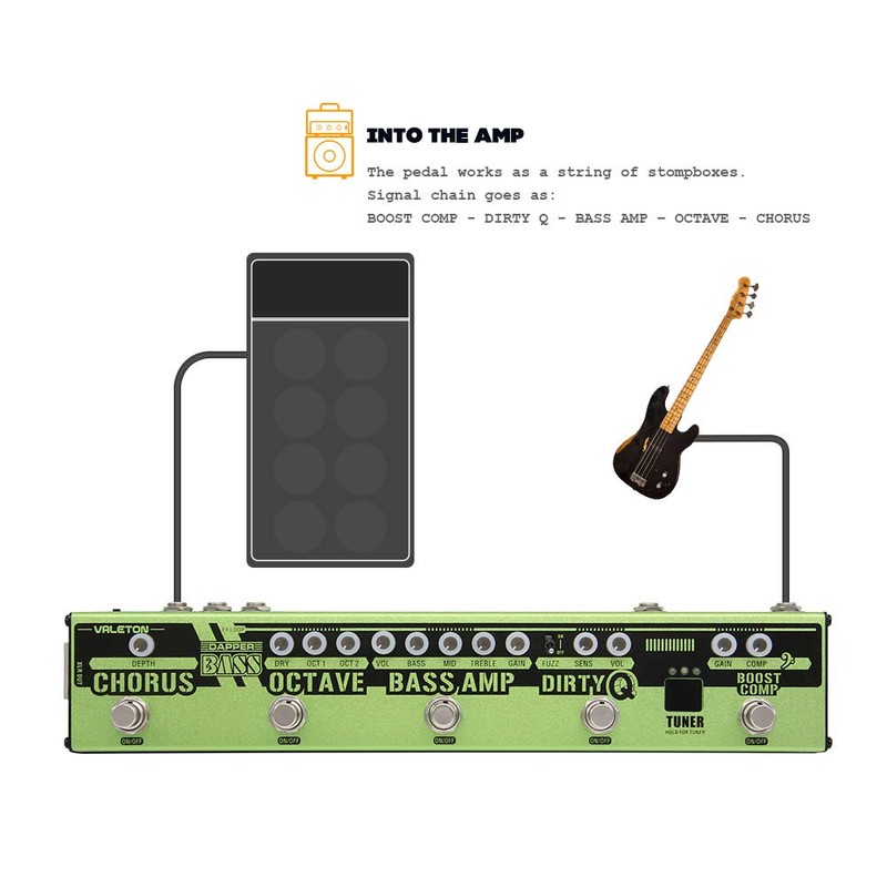 VALETON Dapper Bass DI Preamp Stage Session Gigging Gear Multi-Effects