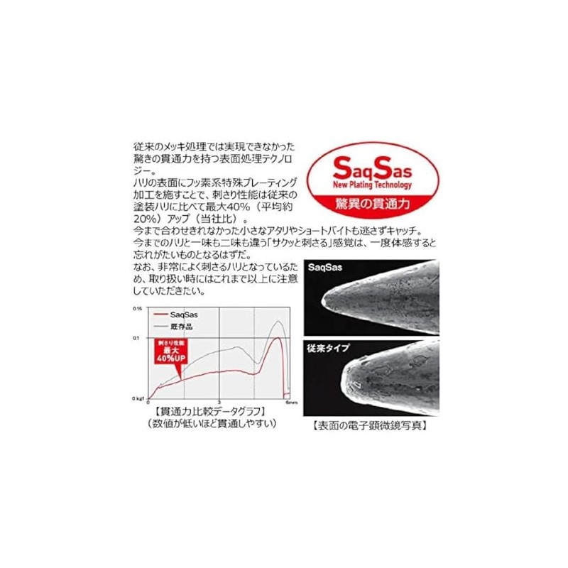 DAIWA Presso S hook SSBLA speed 8 professional