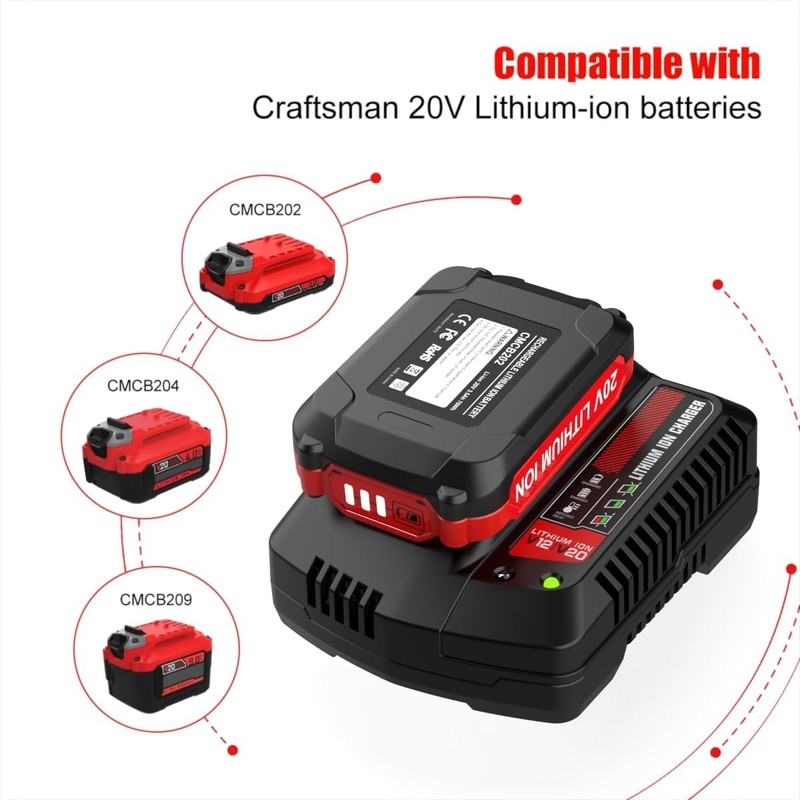 AYTXTG 20V Charger CMCB104 Replacement for Craftsman 20v Charger, Compatible