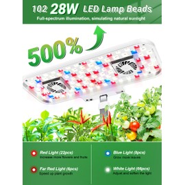 Hydroponics Growing System Kit, 17 Pods Herb Garden with 102 28W Full-Spectrum Grow Lights & 2 Fans, Indoor Garden with Water Pump, 10L Water Tank, Auto Timer, Height Adjustable (White & Grey)