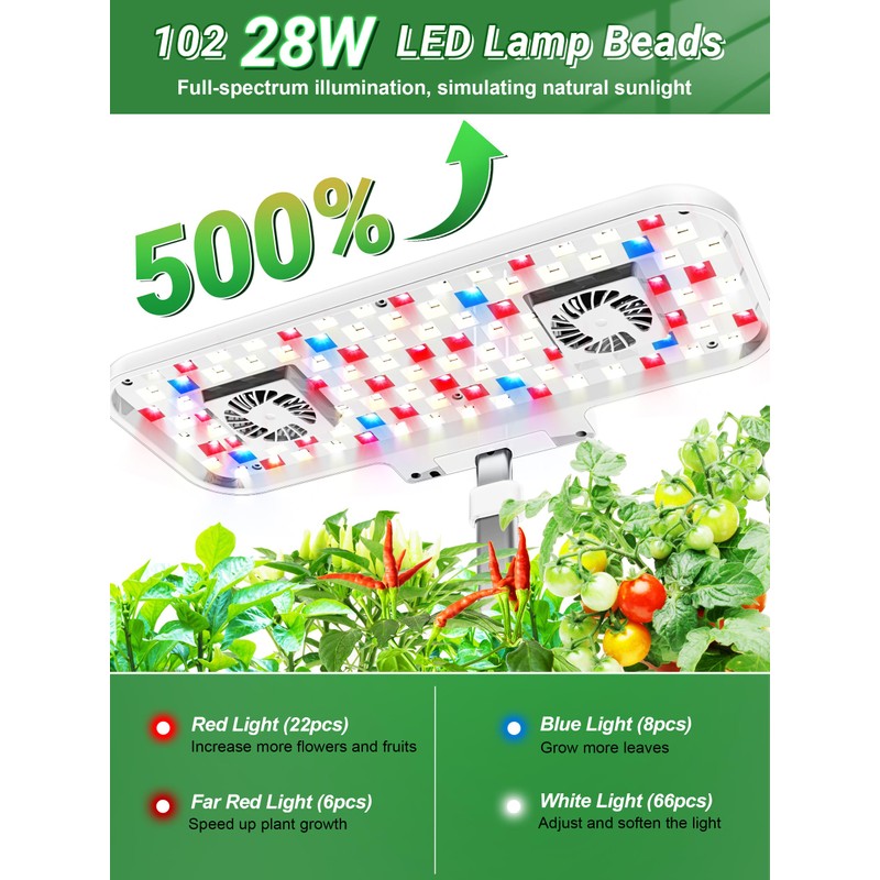 Hydroponics Growing System Kit, 17 Pods Herb Garden with 102