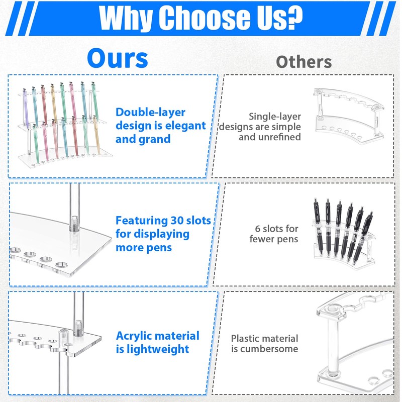 Acrylic Pen Display Stand, 2-Tier, 30 Slots, 1.3cm Wide Slots