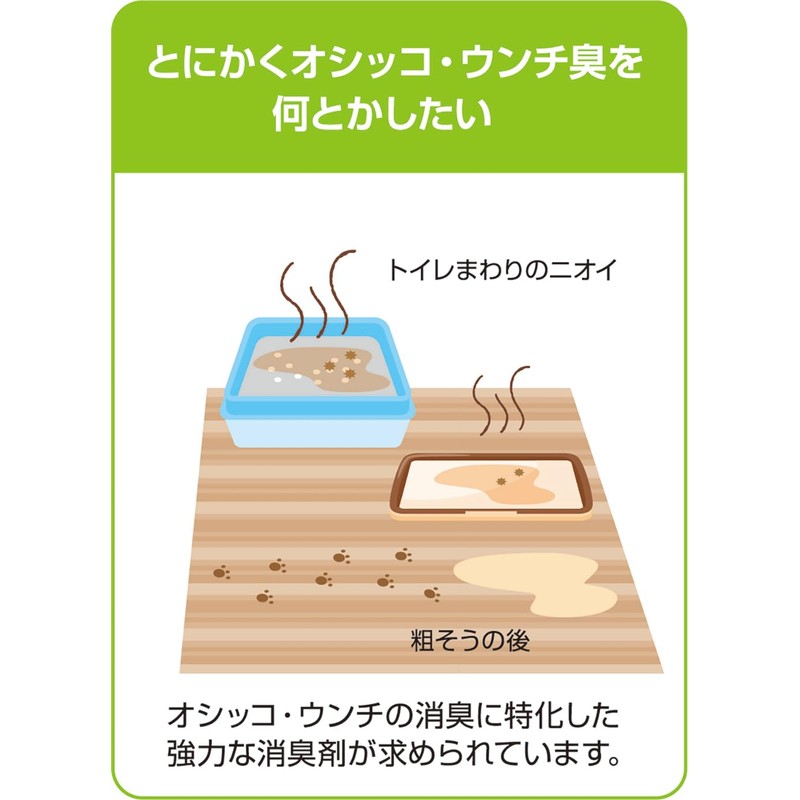 Shut! Pee and Poop Deodorizer, For Dogs, Refill Large Capacity,