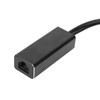 Annadue Portable LAN Adapter, for Micro USB Transmission 100M Network