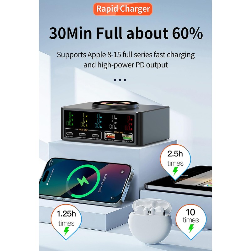 Docooler 140W Power Fast Charging Hub USB Charger Station Multi