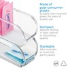 iDesign BPA-Free Plastic Sugar Packet Holder and Organizer, The Linus