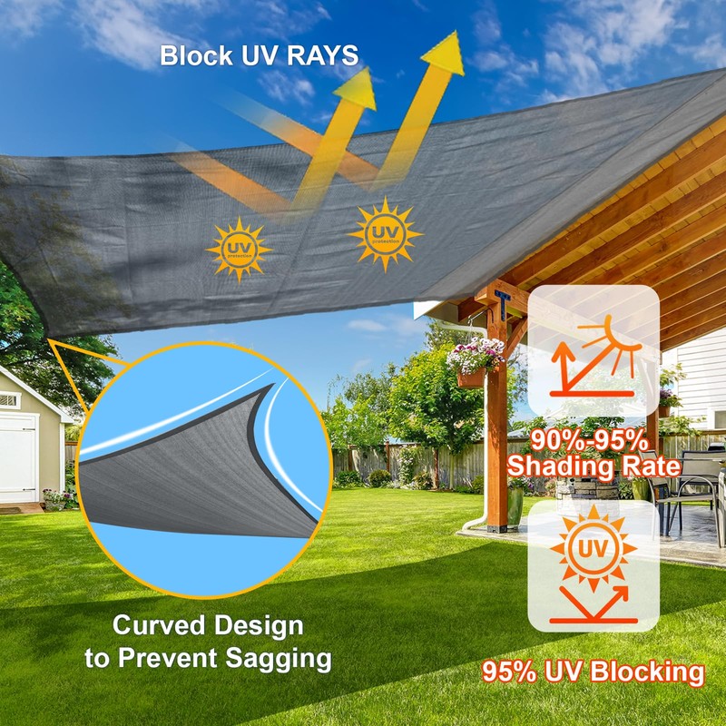 SUNLAX Sun Shade Sail 16' x 20' Dark Grey Rectangle