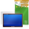 Miyabix FEELWORLD LUT11S Protective Film, Anti-reflective, Fingerprint, Bubble Proof, Made