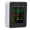 Air Quality Monitor Carbon Dioxide Detector Accurate Tester for CO
