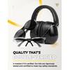 TradeSmart Winning Kit - 2x Ear & Eye Protection PLUS