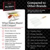Blazin' Grill Grill Baskets for Outdoor Grill | 2 Grilling