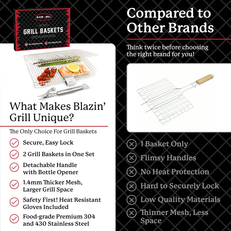 Blazin' Grill Grill Baskets for Outdoor Grill | 2 Grilling