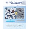 POOLPURE PDM28 Spa Filter Replaces Aquarest Dream Maker 461273 Hot