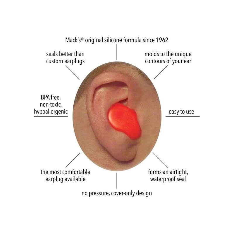 N/A Soft Silicone Putty Ear Plugs – Tapones de Oído