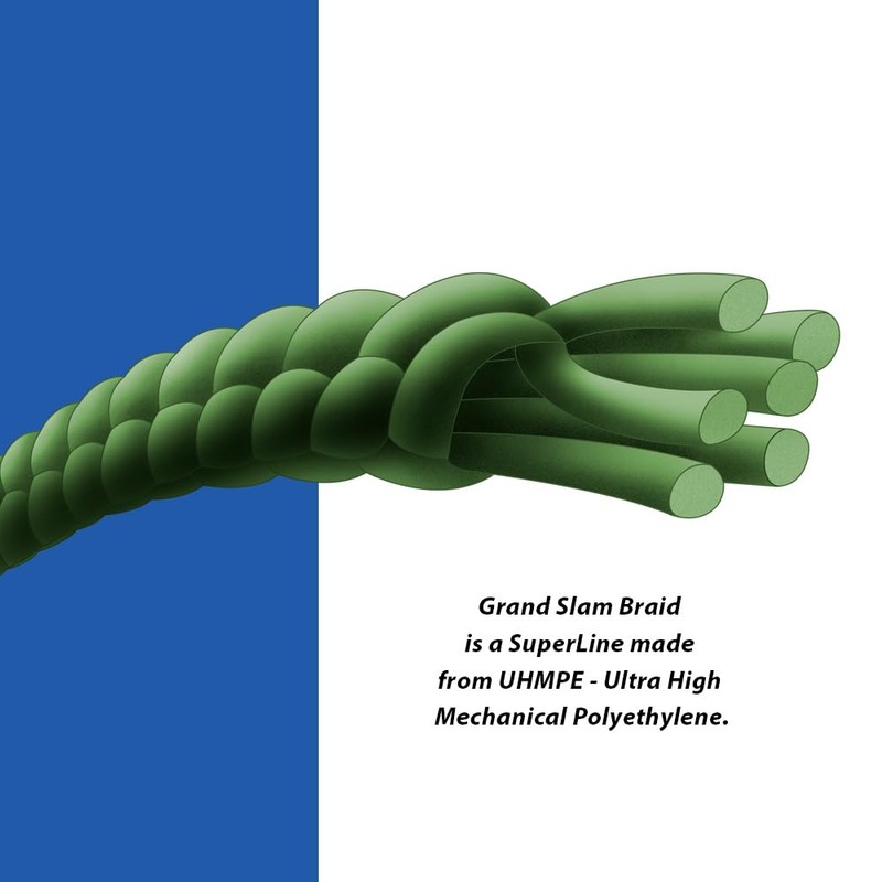 HI-SEAS Grand Slam Braid Line, Green, 15-Pound/150-Yard
