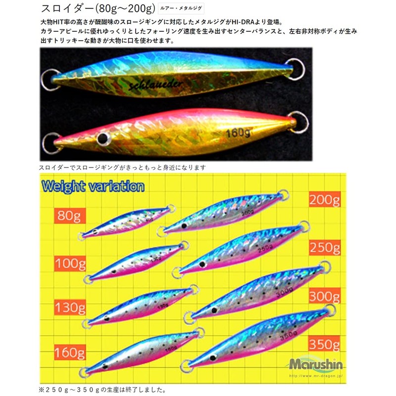 marcyn suroida- 200g (suro-zigingu Metal Jig)