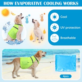 Aliceset 2 Pcs Dog Cooling Vest with 4 Recyclable Ice Pack Summer Outdoor Dog Cooling Harness Pet Adjustable Jacket Cooler(Extra Large)