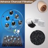 Litviz 24 Pack Compatible Charcoal Water Filter Replacements for Breville