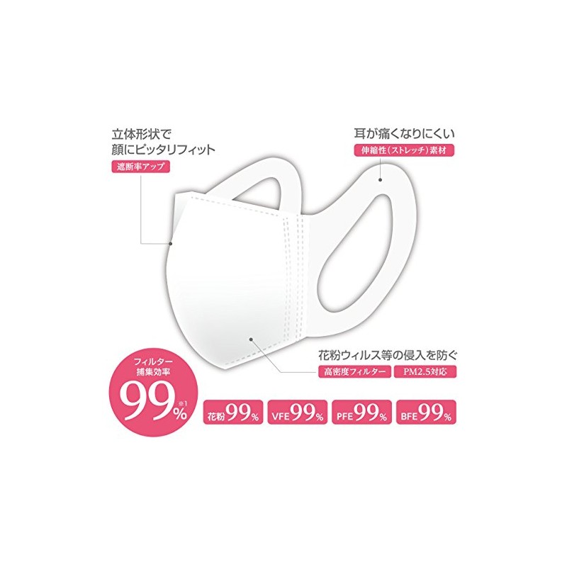 Peace Medical Life 3D Surgical Mask, Made in Japan, Small
