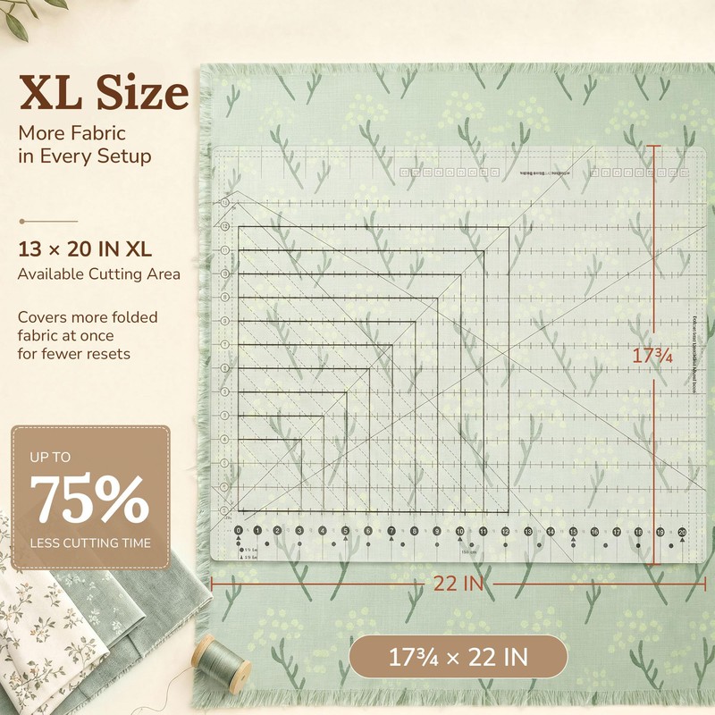 XL Slotted Quilting Ruler for Guide Fabric Cutting, Sewing, Crafting