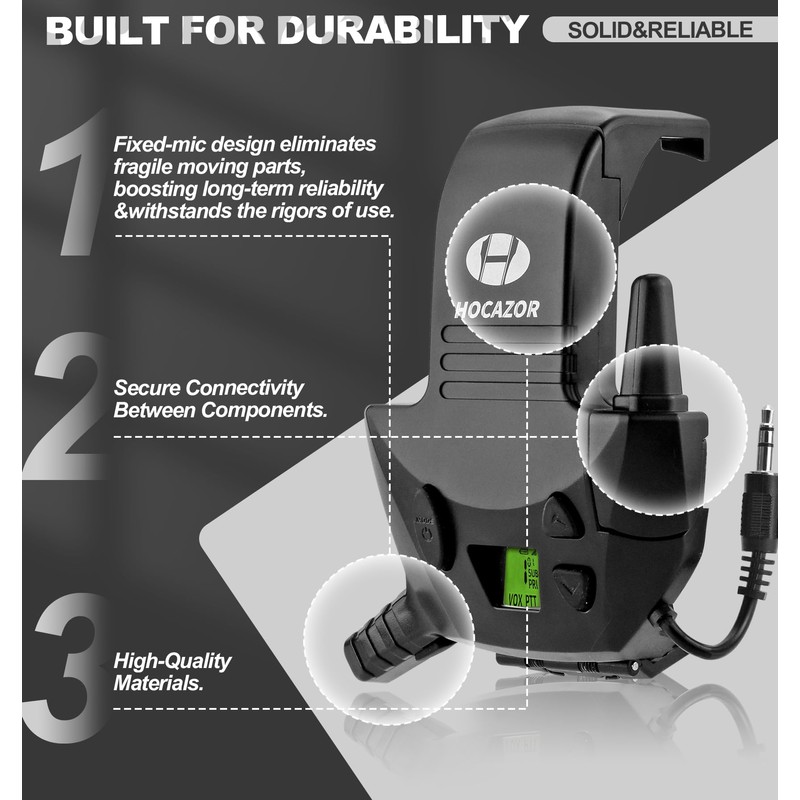 Hocazor 2 Pack W01 Walkie Talkies Compatible with Walker's Razor