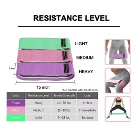 CB Hip Bandas Resistencia Ligas Pierna Glúteo + Tapete De Yoga