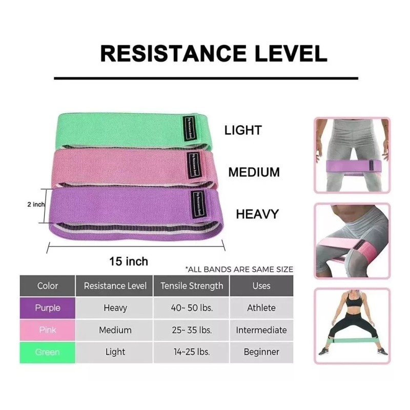 CB Hip Bandas Resistencia Ligas Pierna Glúteo + Tapete De