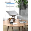 Nulaxy Laptop Stand, Ergonomic Sit to Stand Laptop Holder Convertor,