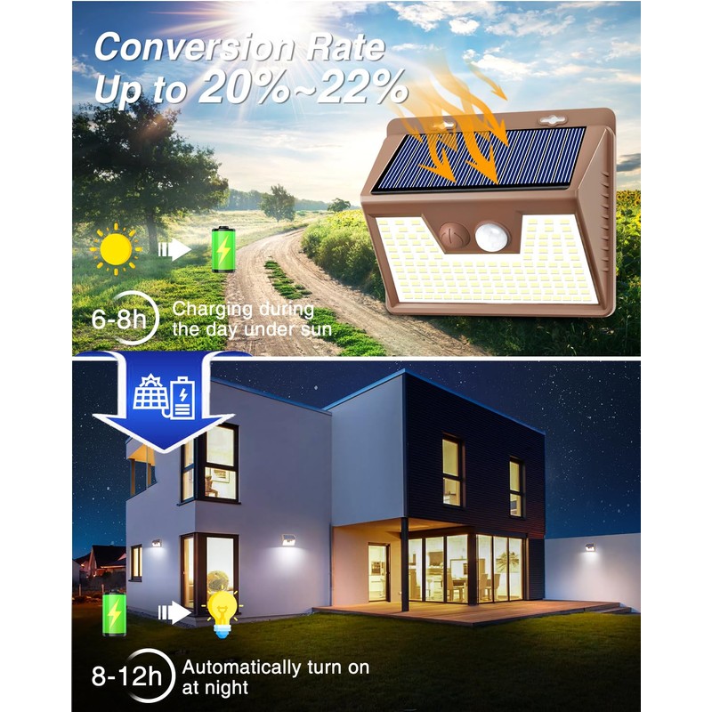 Peasur Brown Solar Lights Outdoor Motion Sensor 8 Pack, Ultra-Bright