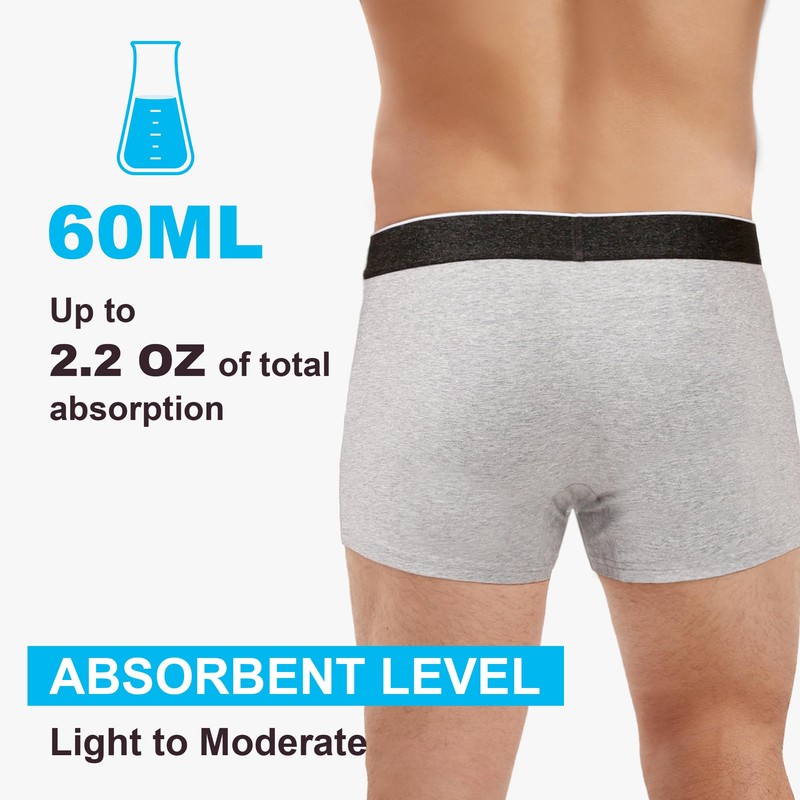 IRISMORII Mens Leak Proof Underwear Washable Adult Bladder Protection Incontinence
