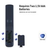 PZL RC35S2-27 Replacement Remote Control for Bose AV35 Lifestyle 525
