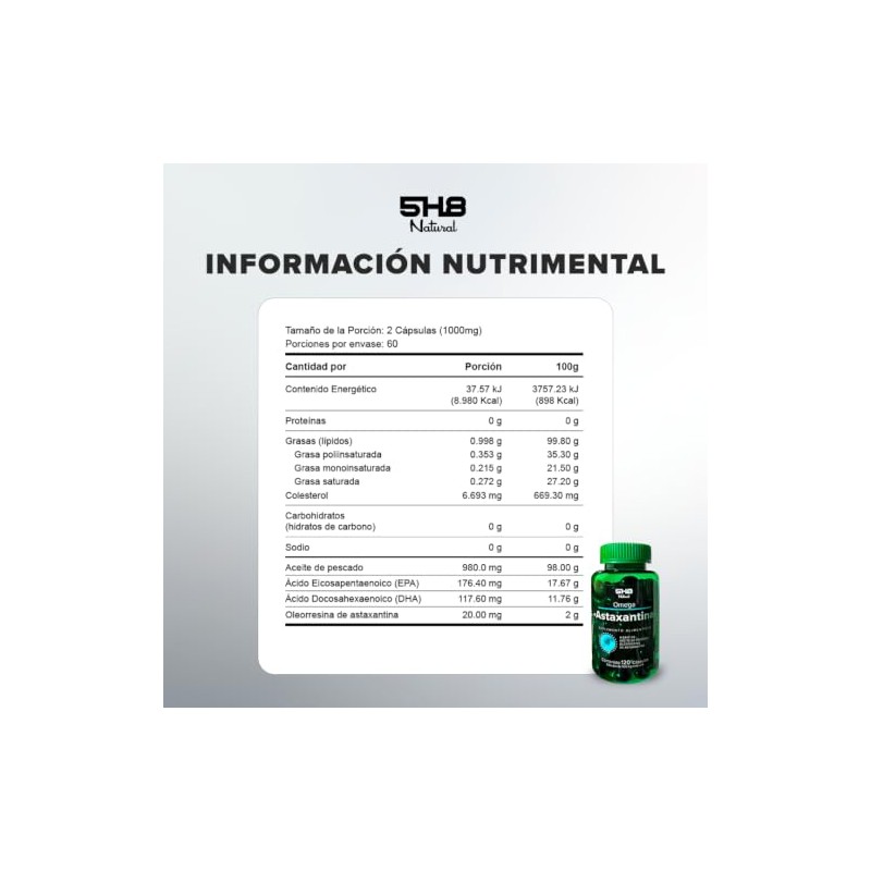Astaxantina 20 mg + Omega 3 Aceite de Pescado 120