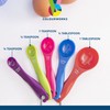 Colourworks Measuring Spoon Set, 5 Spoons for Measuring Food, Durable,